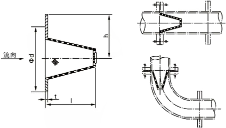 锥型过滤器结构图